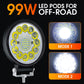⚡️4-инчов 99W LED модул за офроуд