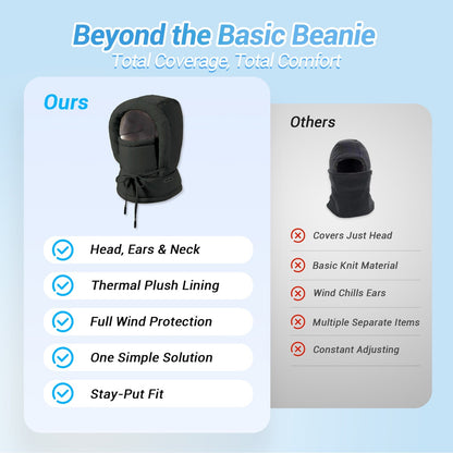 ❄️ 50% OFF | Plush-Lined 3-in-1 Winter Balaclava – Hood, Face Cover & Neck Warmer